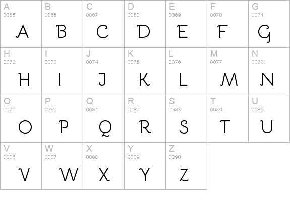 Bellota Regular details - Free Fonts at FontZone.net